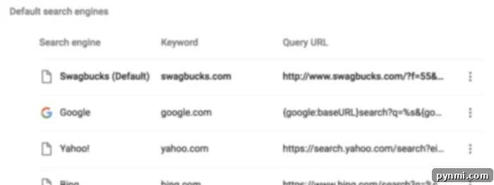 Browser settings display default search engines: Swagbucks, Google, Yahoo!, and Bing with their query URLs, promising efficient searches. Explore ways to earn rewards like free airline tickets while browsing your favorite sites.