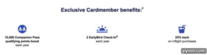 Card benefits: 10,000 points towards free airline tickets, 2 EarlyBird Check-Ins, and 25% back on in-flight purchases.