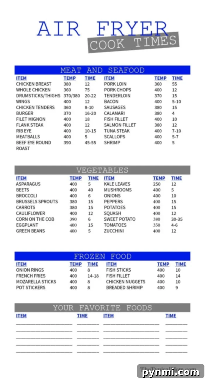 Ninja Foodi Cooking Times Printable Guide