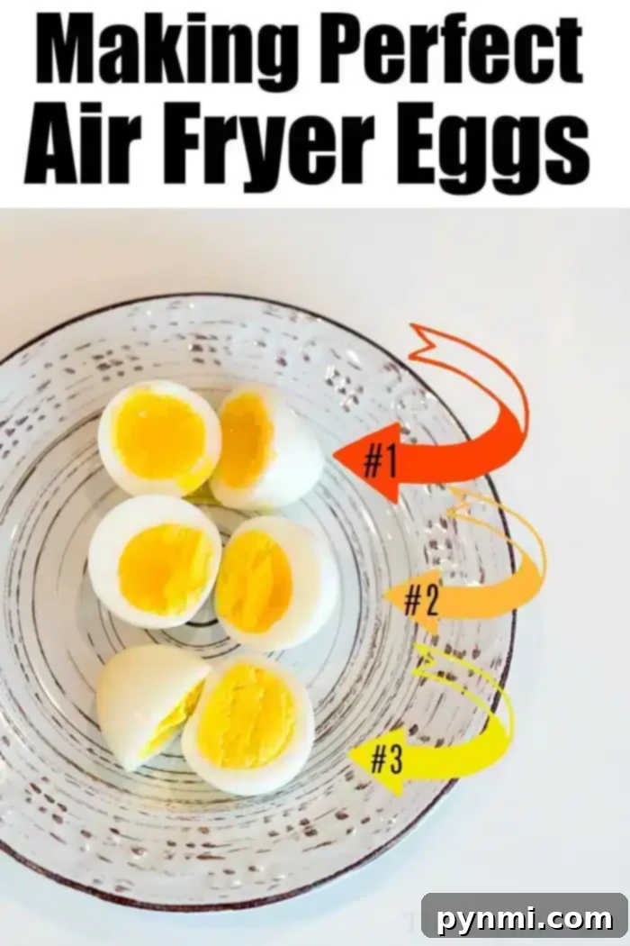 No-Boil Hard Boiled Eggs: Air Fryer Method 6 A white plate with three halved eggs, each showing different levels of doneness. Arrow captions indicate the baking progression: "#1" shows the softest yolk, "#2" is medium, and "#3" is fully cooked. The text at the top reads, "Making Perfect Air Fryer Hard Boiled Eggs.