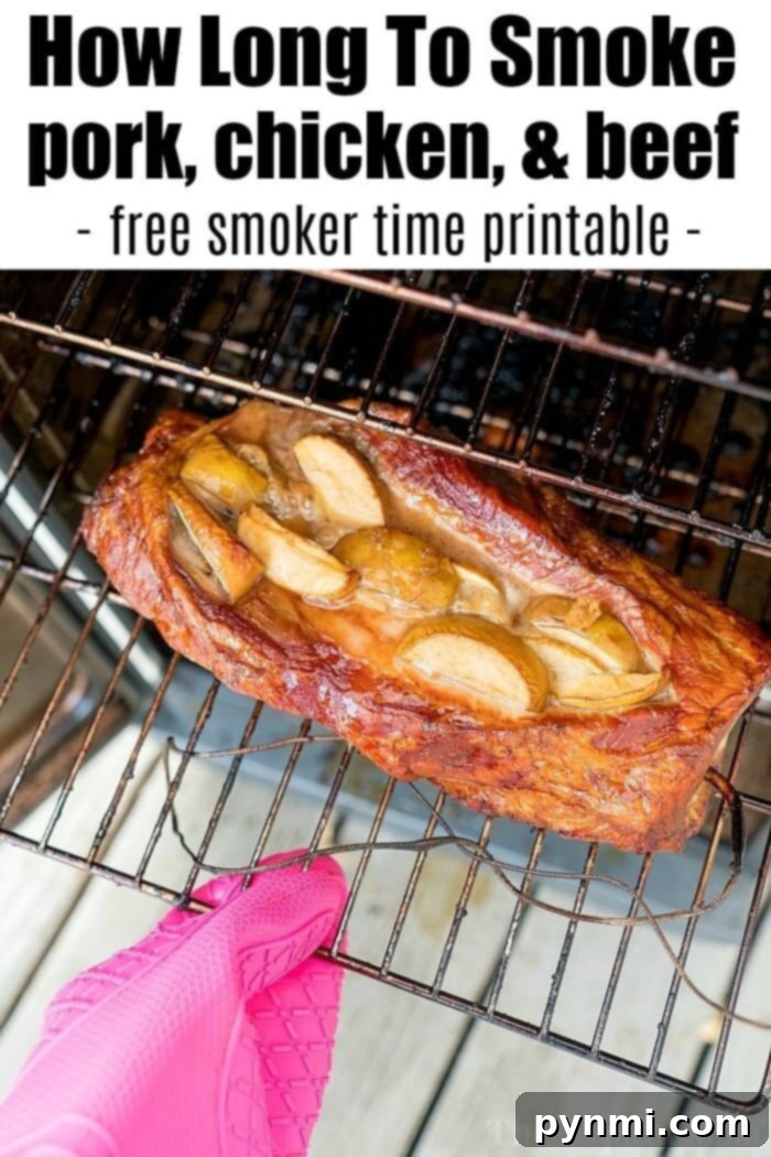 Free meat smoking chart you can print so you know how long chicken pork or beef takes. Plus what temperature to set your smoker to so it's perfectly done. #printable #freeprintable #smoker #meat #smokingmeat #chicken #pork #beef Meat Smoking Chart 2
