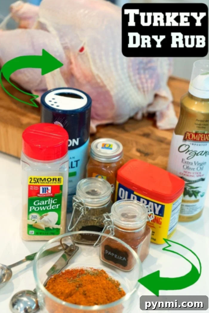 dry rub for turkey