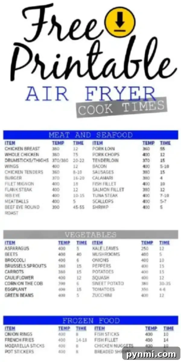 A chart titled "Free Printable Air Fryer Cook Times" lists recommended air fryer cooking times and temperatures for meat and seafood, vegetables, and frozen food. The air fryer cooking times chart is organized into columns for items, temperature (TEMP), and time (TIME), with specific details for each food type.