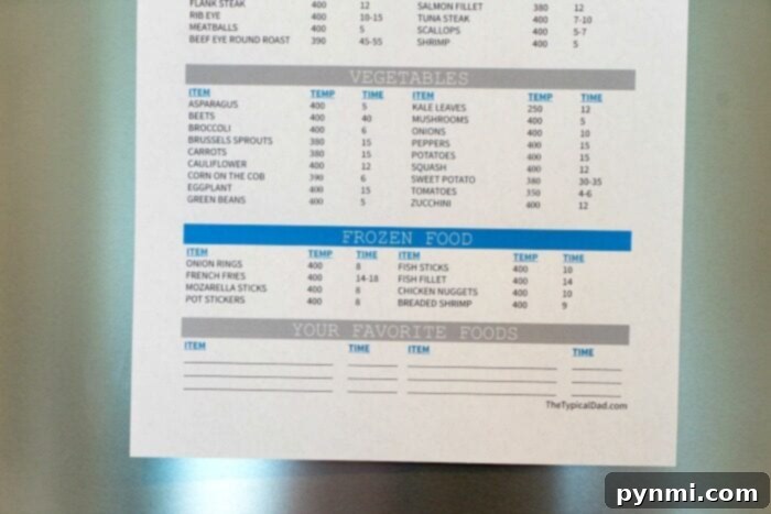 An essential air fryer cook chart displaying temperatures and times for various food types, ensuring perfect results every time.