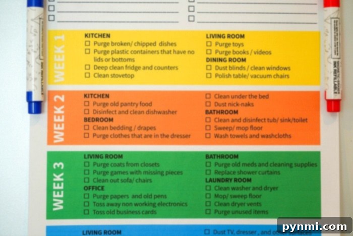 30-Day Home Reset: Your Weekly Checklist 3 printable cleaning checklist for daily tasks