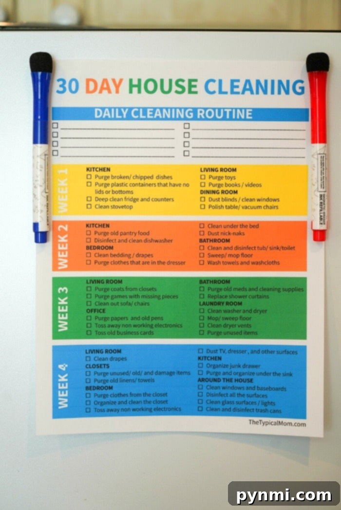 30-Day Home Reset: Your Weekly Checklist 4 house cleaning printable checklist