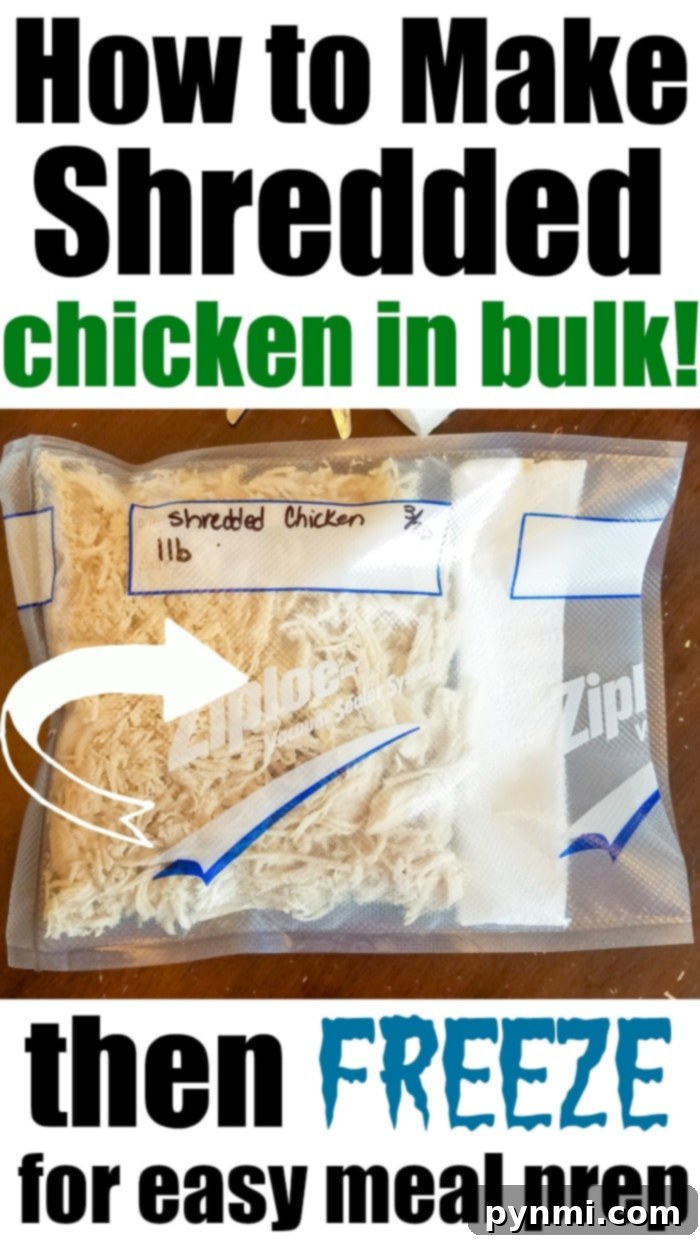 Cook Once, Eat All Week 9 Image of shredded chicken stored in resealable plastic bags, labeled with the weight. Text on the image reads: How to Make Shredded Chicken on the Stove for Bulk Cooking! Then Freeze for easy meal prep.