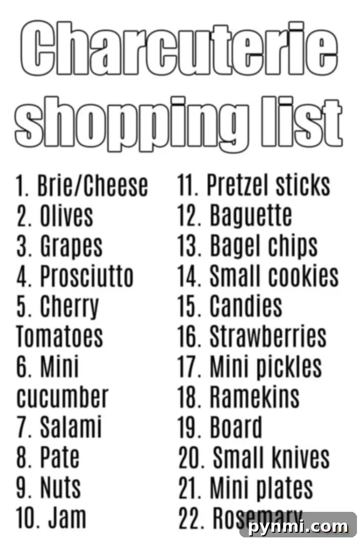 A visual charcuterie food checklist with categories for meats, cheeses, fruits, and crackers